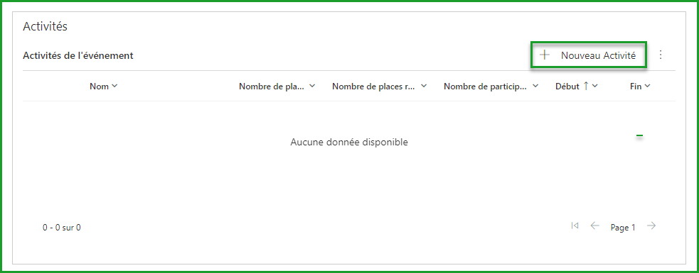 Nouvelle Activité